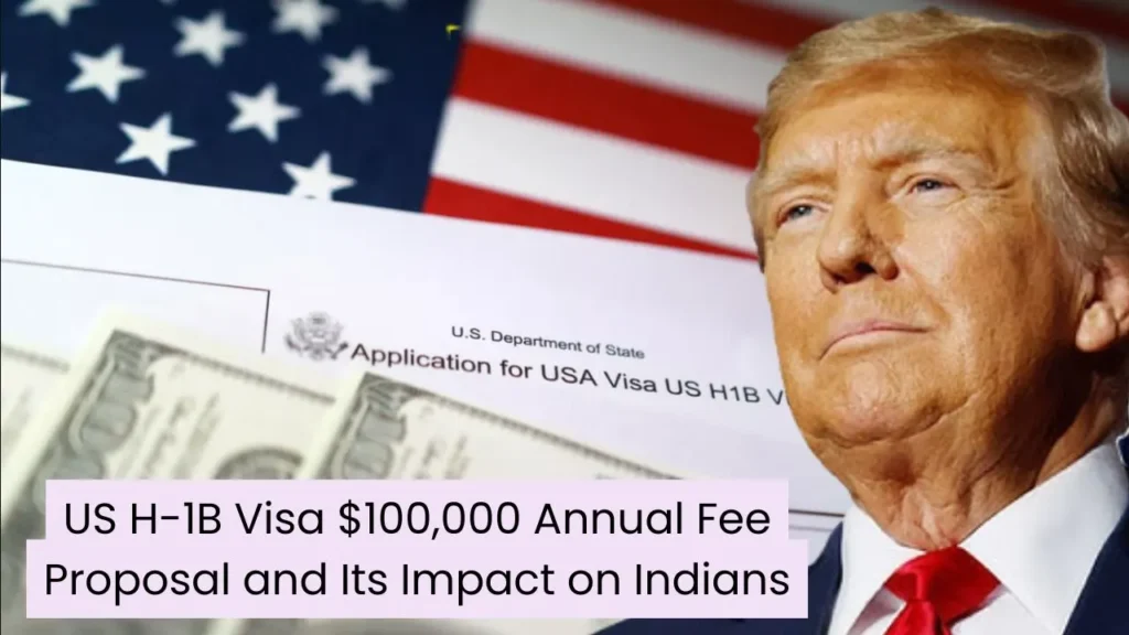 US H-1B Visa $100000 Annual Fee Proposal